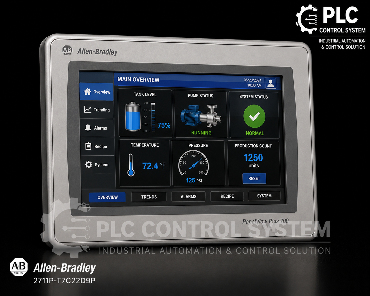 Allen Bradley