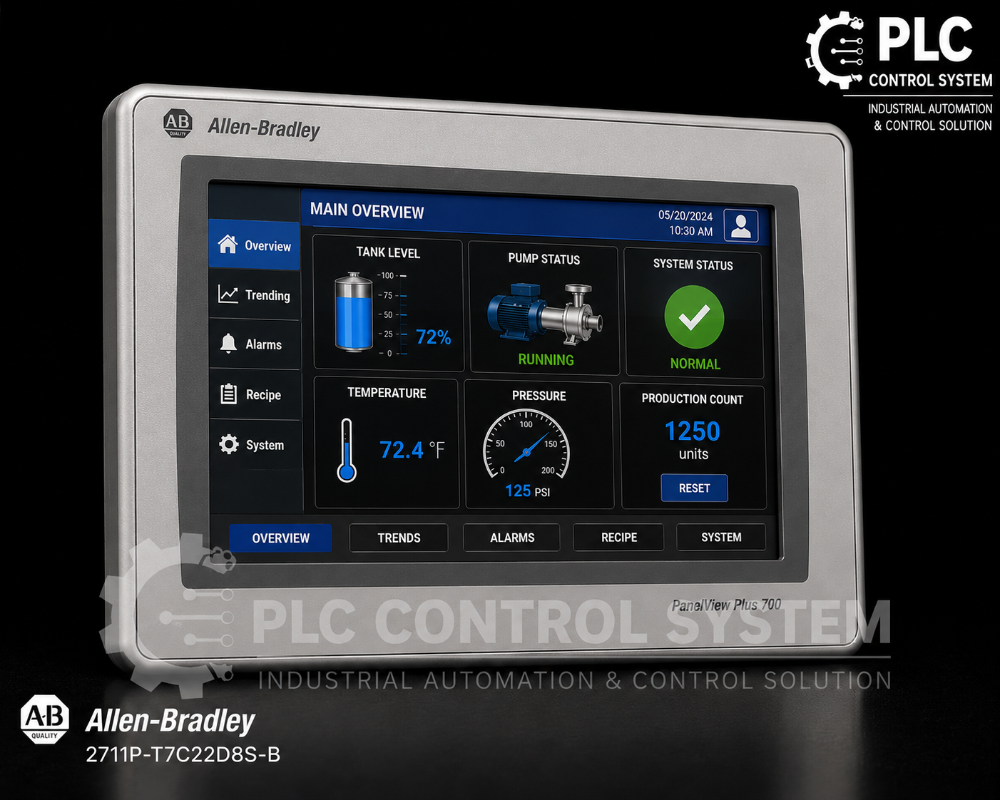 Allen Bradley