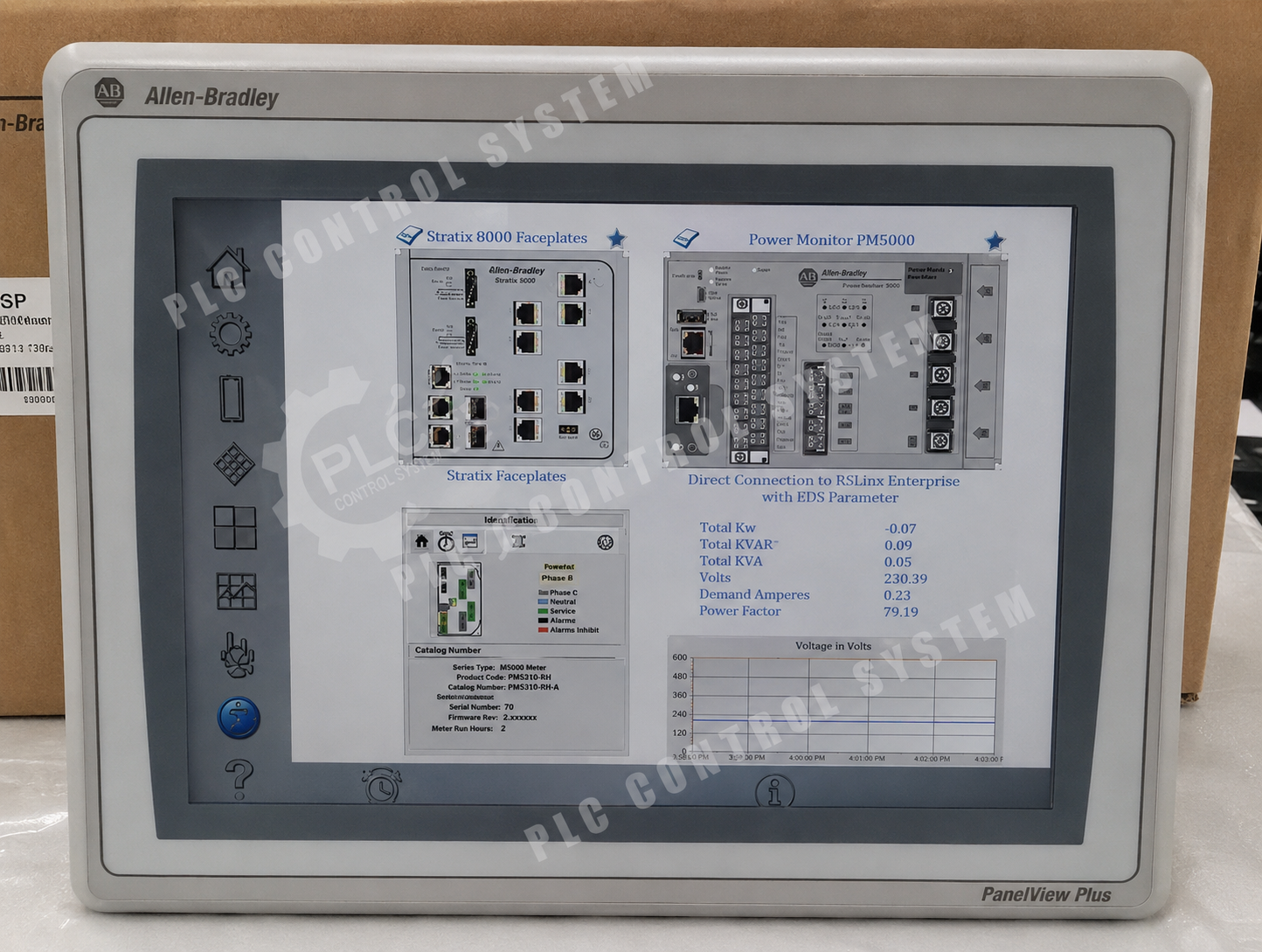 Allen Bradley