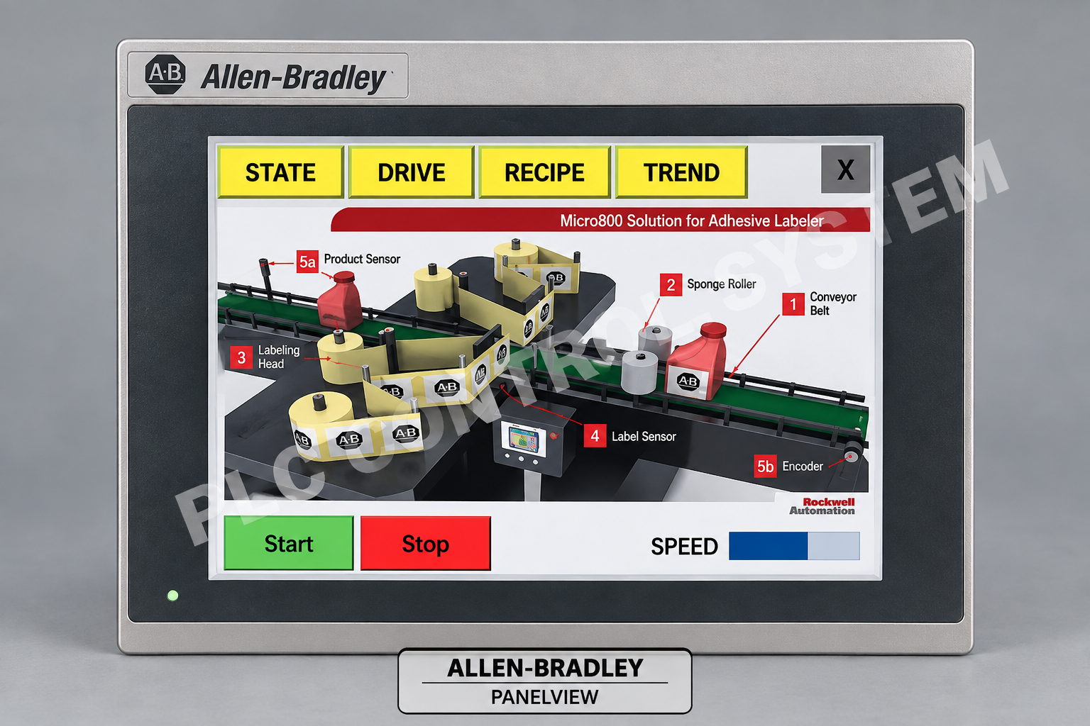 Allen Bradley