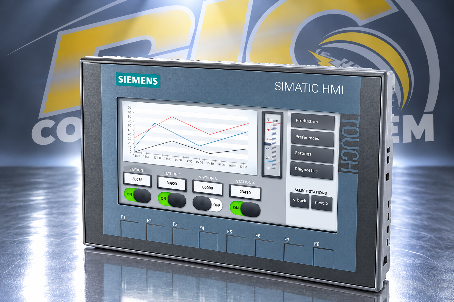 SIEMENS