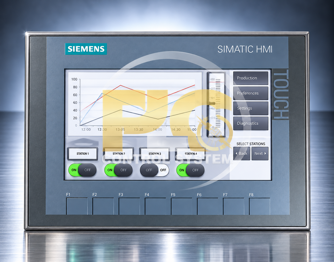 SIEMENS