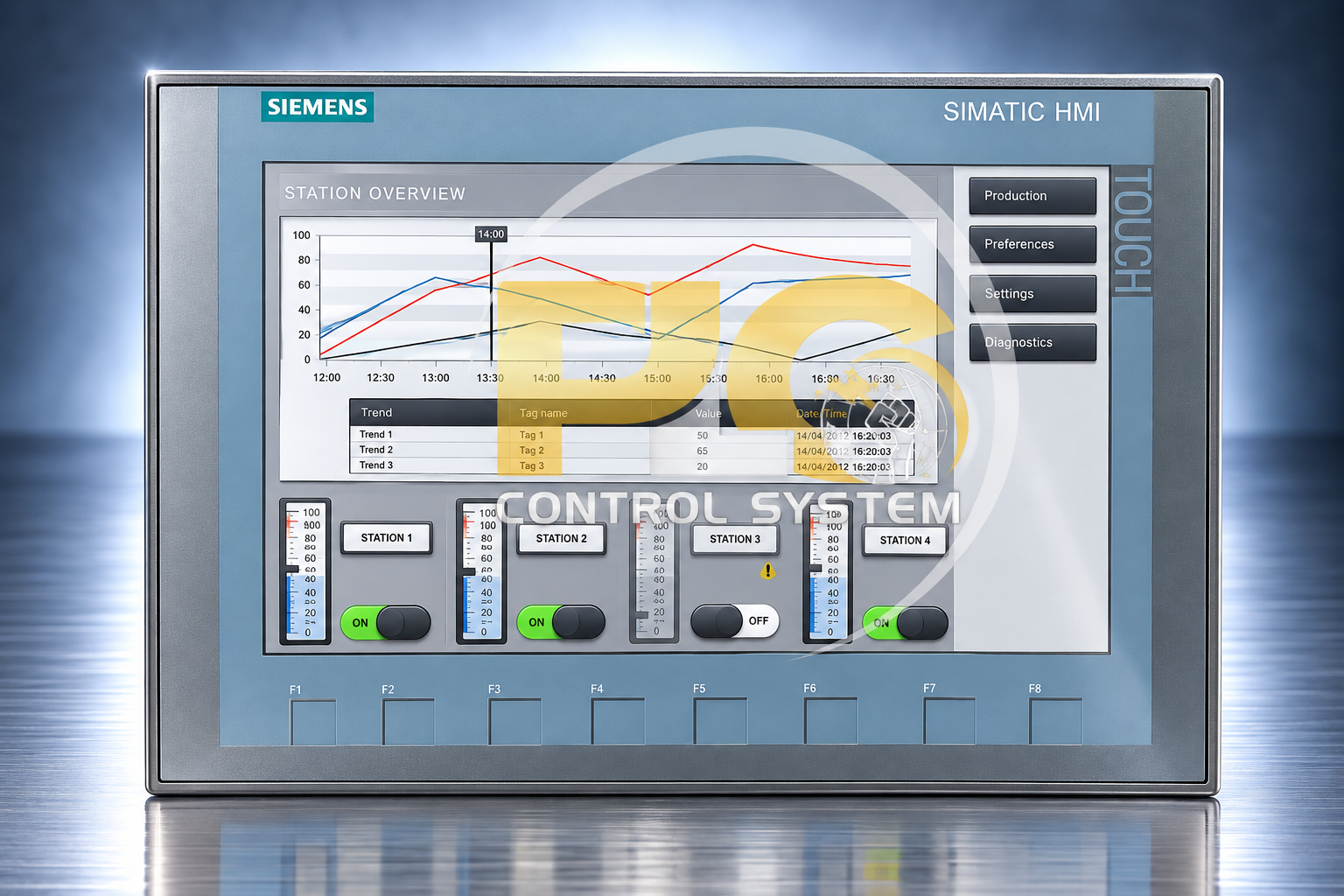 SIEMENS