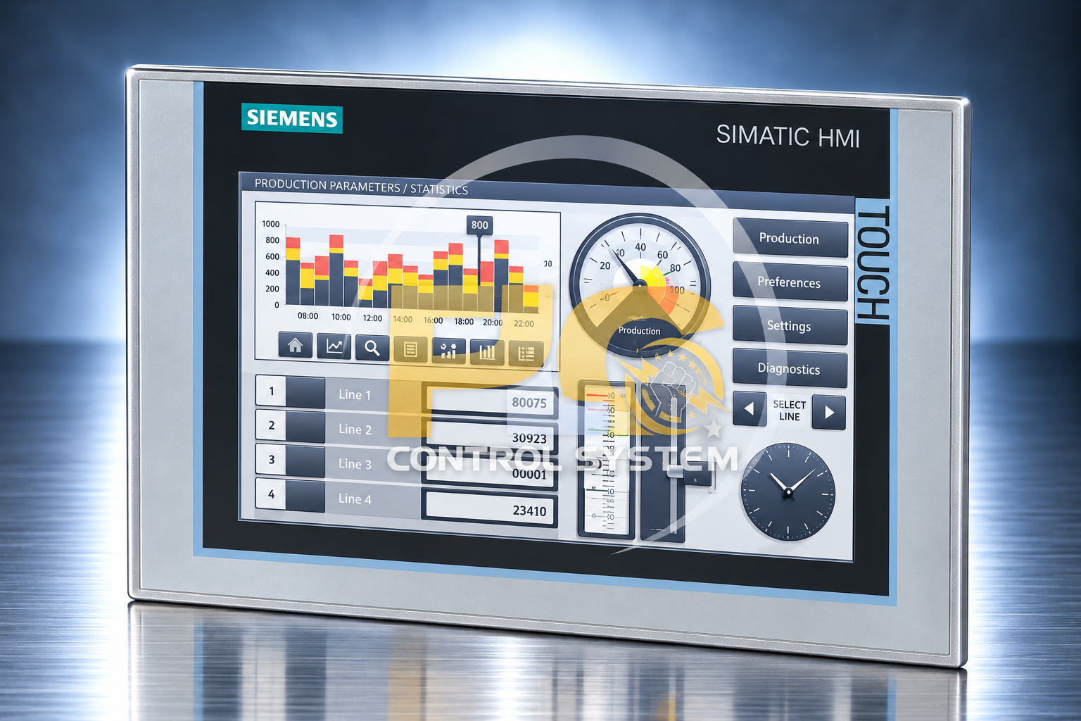 SIEMENS
